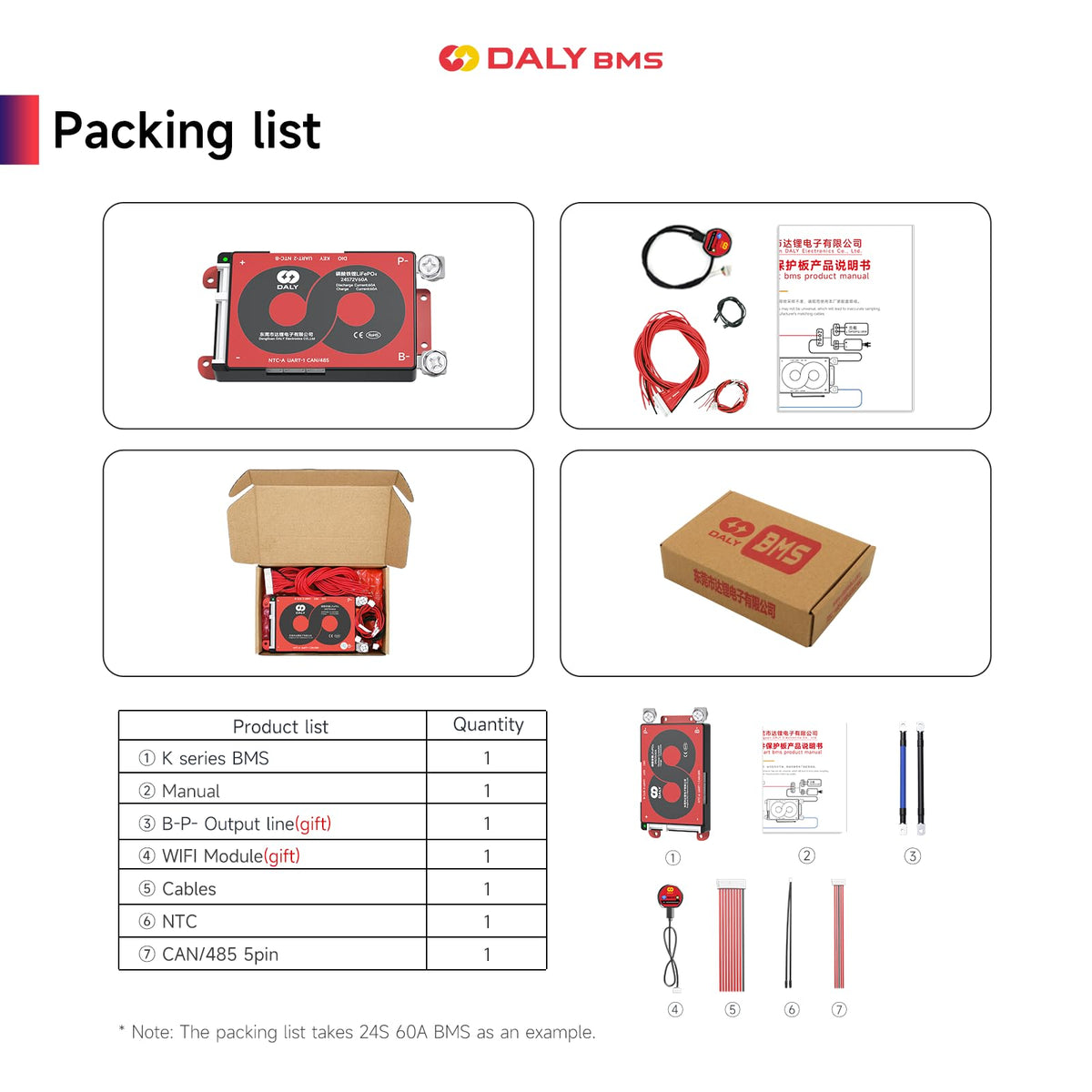 DALY warranty and certification assures trusted performance across safety standards.
