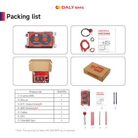 DALY warranty and certification assures trusted performance across safety standards.