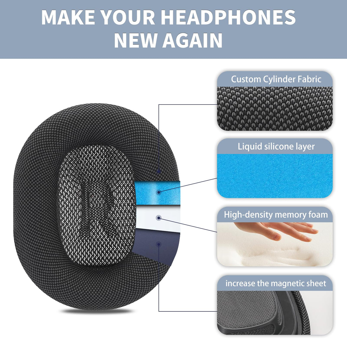 Damex memory foam cushion enhances comfort during extended listening sessions.