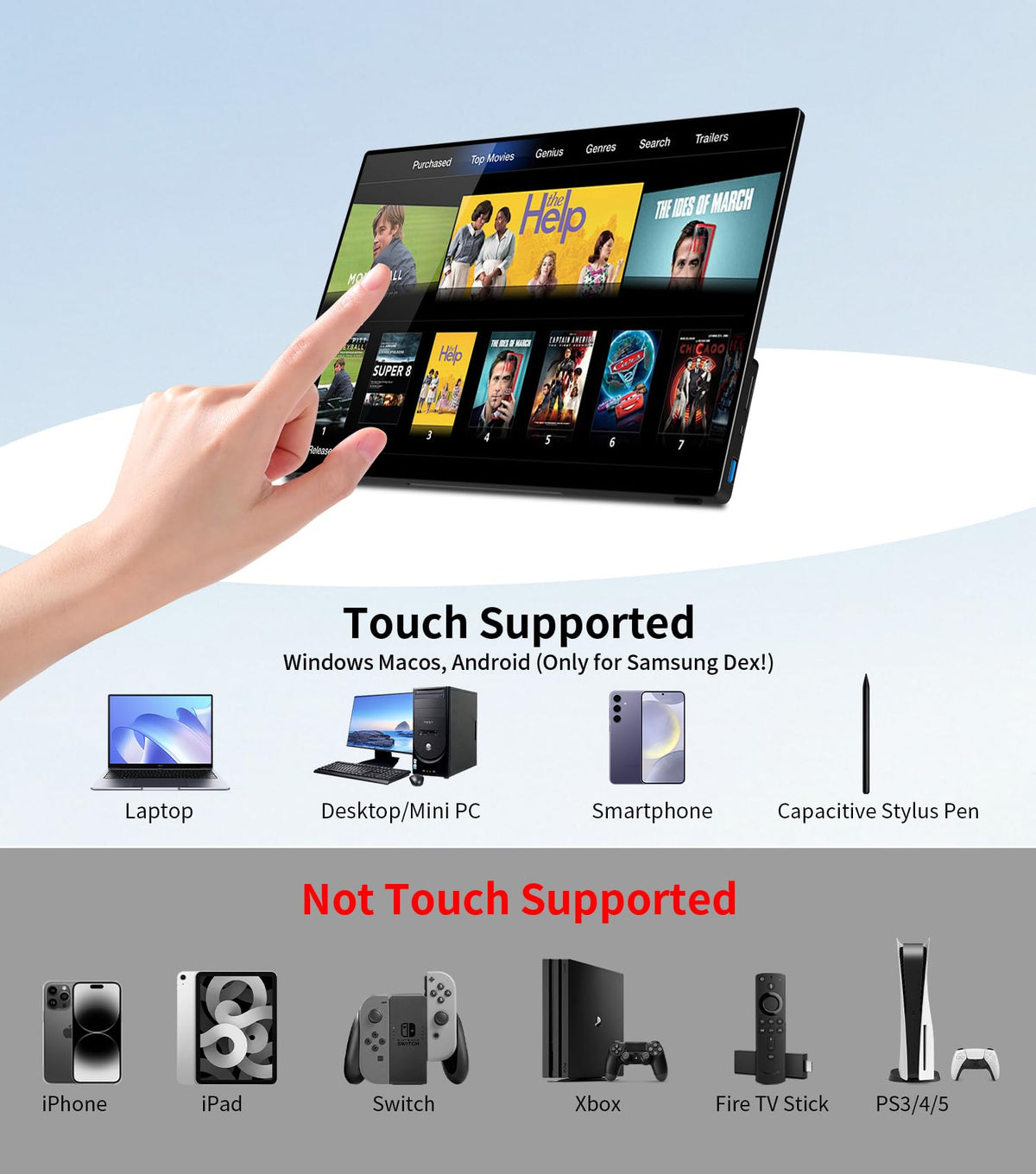 DAMRAPT protective sleeve keeps the monitor secure during travel.