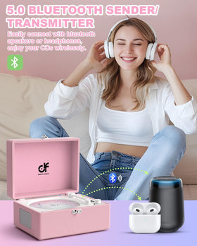 DANFI AUDIO DF LED display and buttons showing intuitive status and control