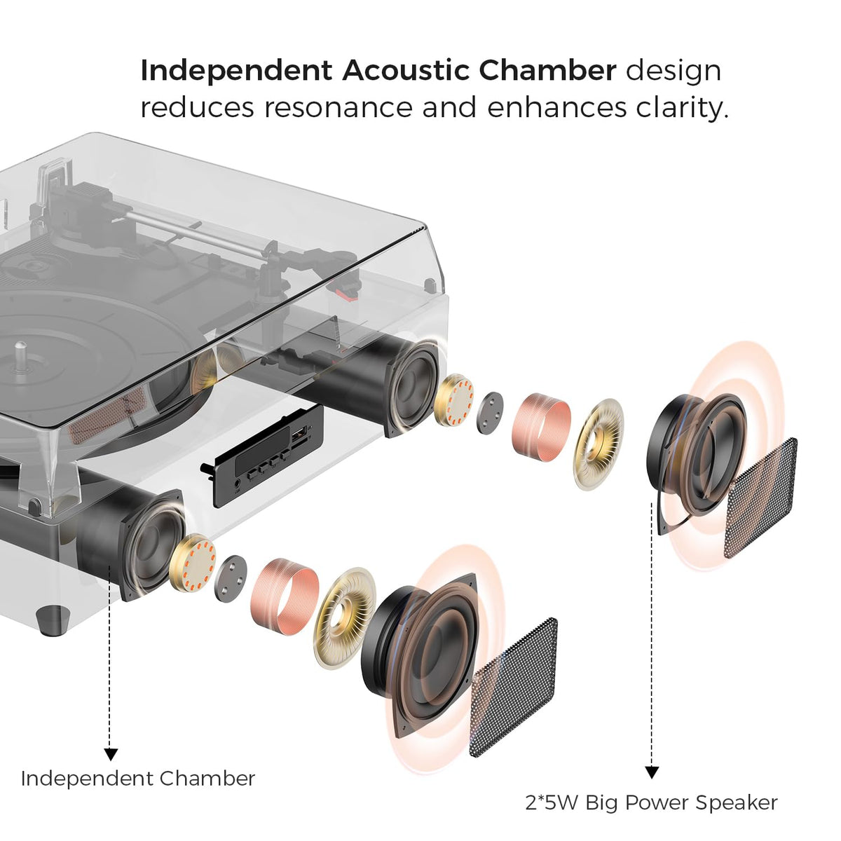 DANFI AUDIO DF 3-speed selector for 33, 45, and 78 RPM records.