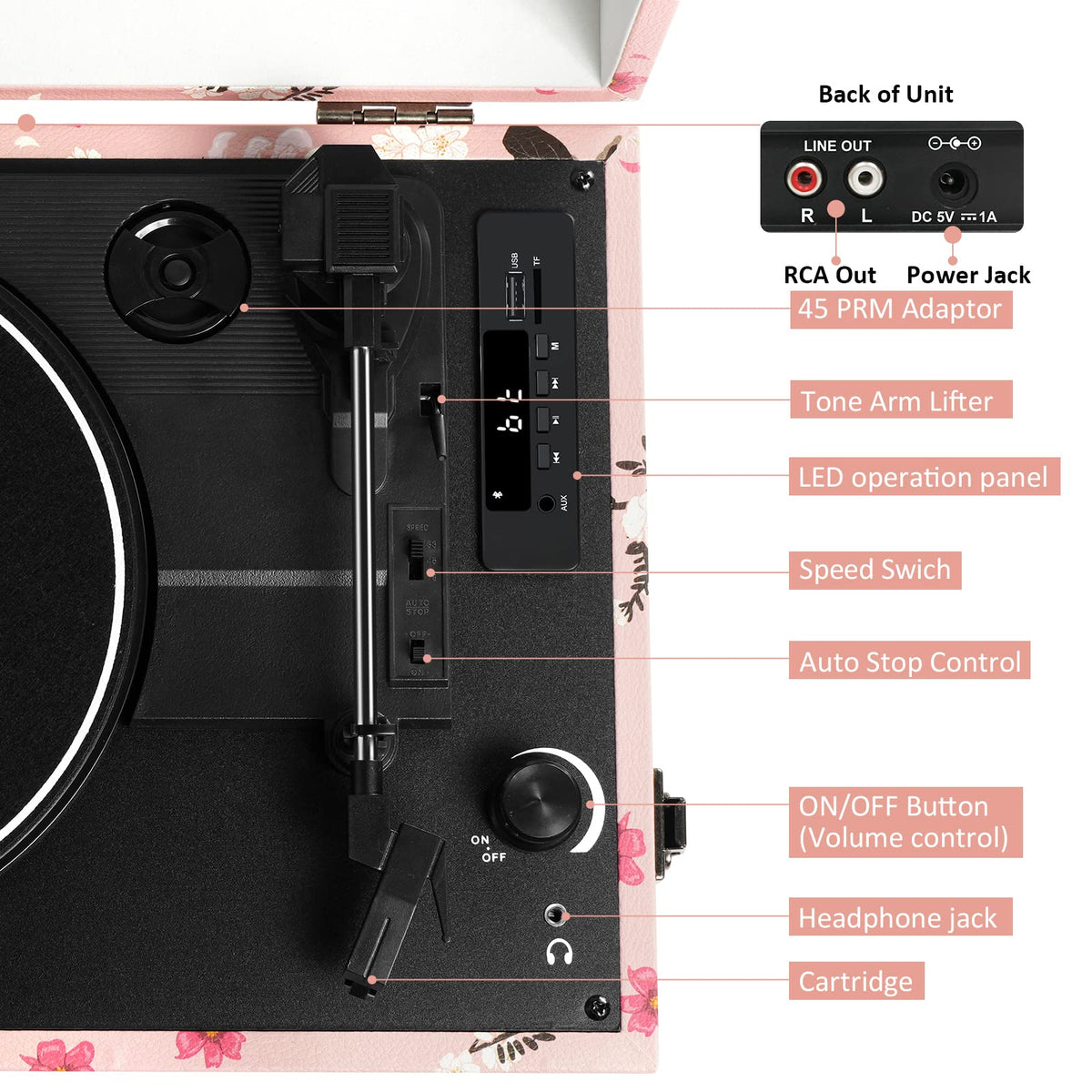 DANFI DF portable USB powered design for travel listening