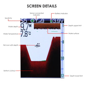 DANOPLUS displays bottom contour and water surface details.