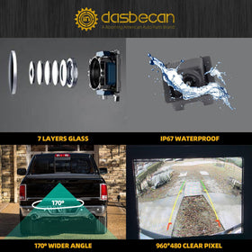 Dasbecan rear view camera with plug-and-play design for quick installation.
