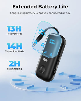 Daskmenbo compact travel-size Bluetooth adapter on the go