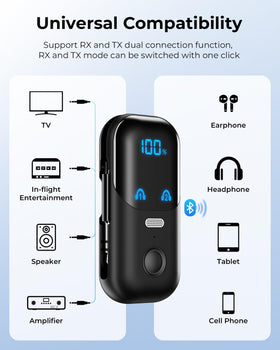 Daskmenbo USB-C port for quick recharges