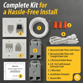 DataComm full kit contents arranged showing everything needed for install