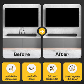 DataComm plate hidden behind wall-mounted TV showing tidy cable concealment