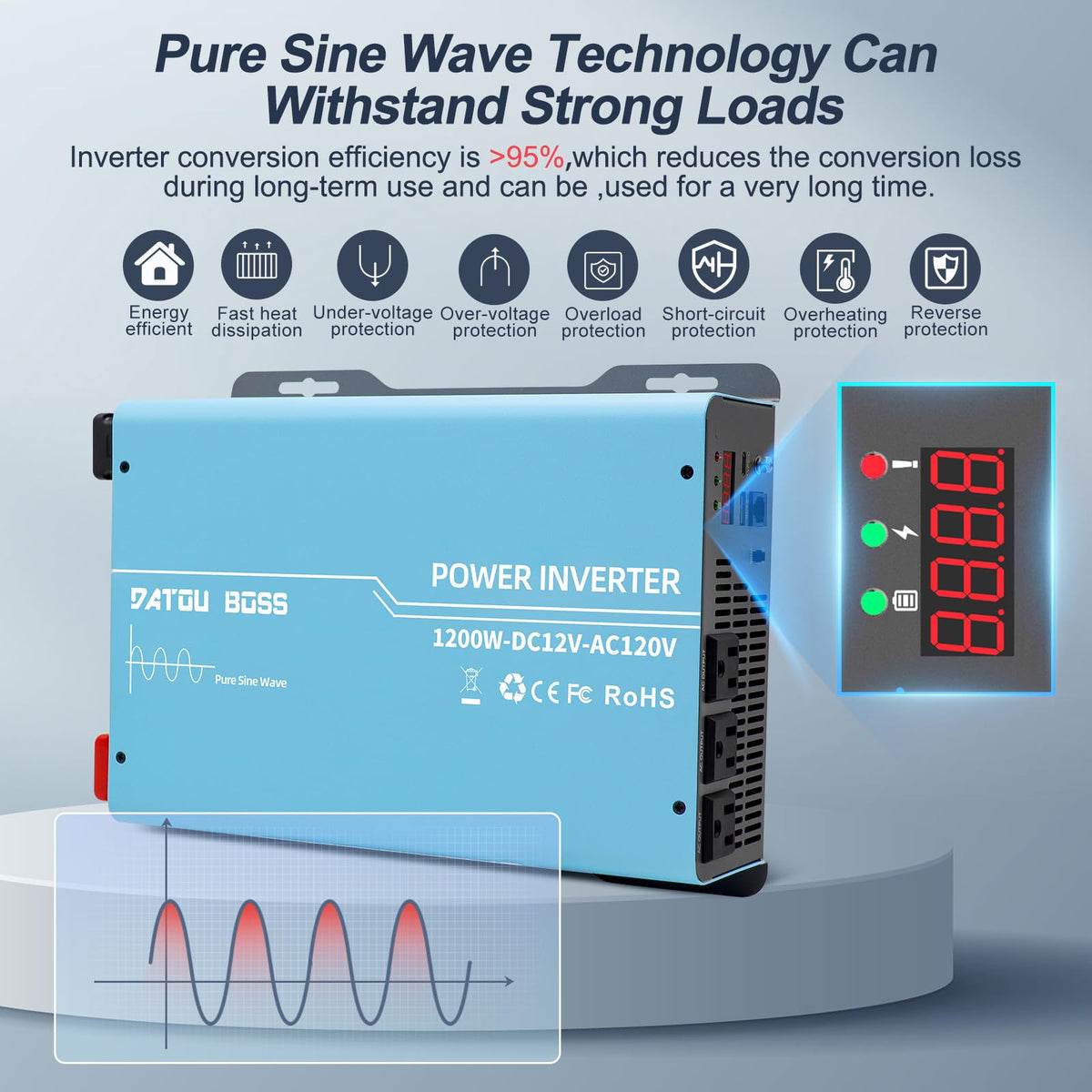 DATOUBOSS 2400W inverter remote control included for convenient operation from afar