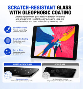 Datton iPad 9th gen suction cup tool enables safe glass removal.