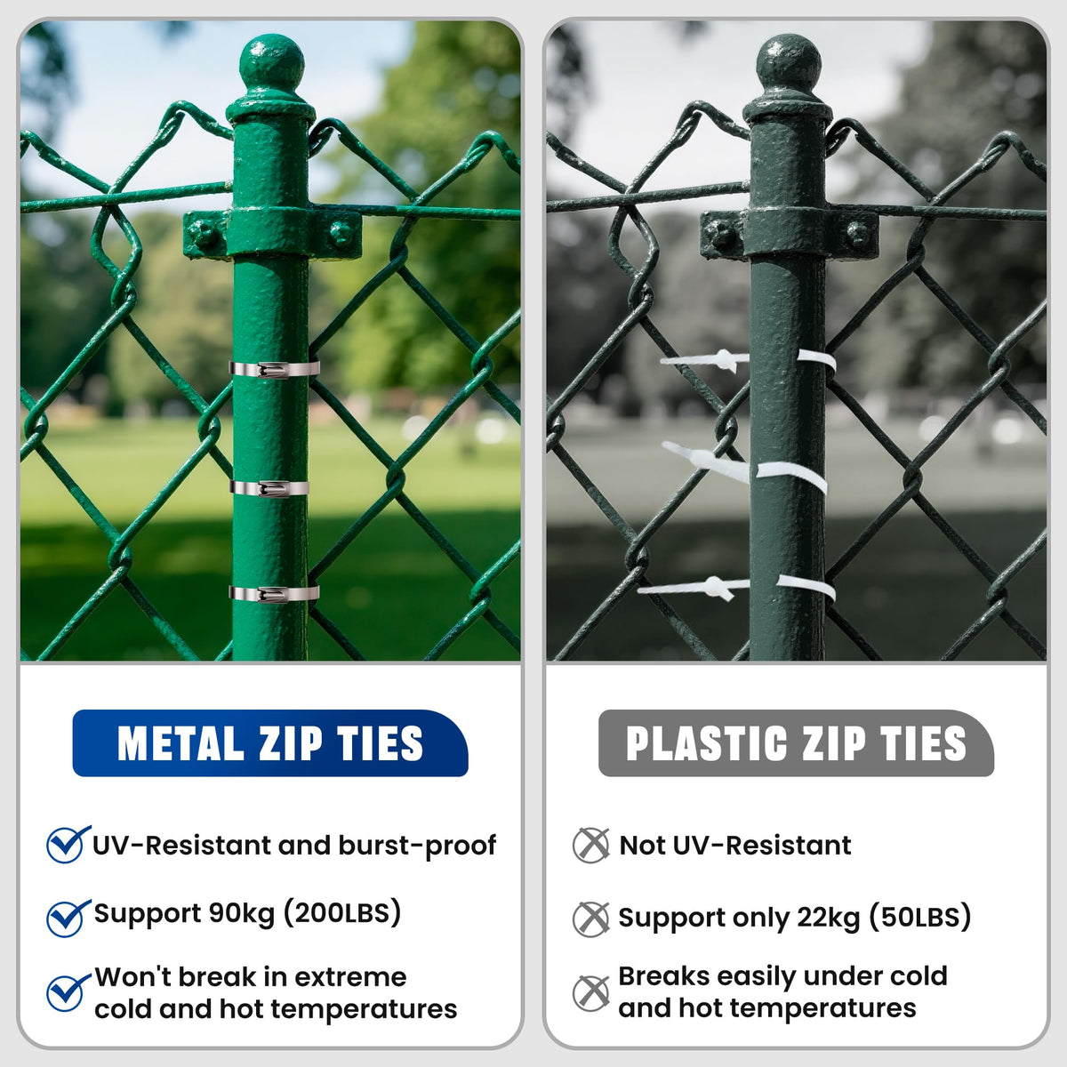 DAU repairing fence with ties and gun in outdoor setting, built for durability