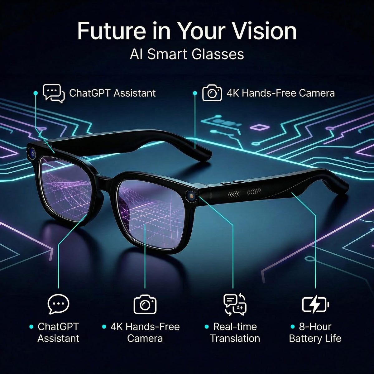 DaxinSanXin AI Smart Glasses translation with ChatGPT for real time multilingual conversations