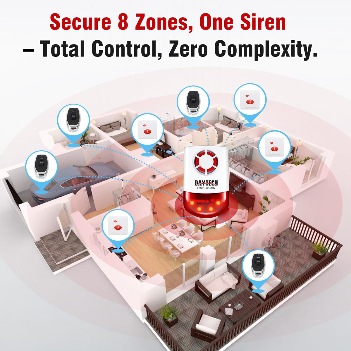 Daytech solution used for home and office safety alerts and quick responses.