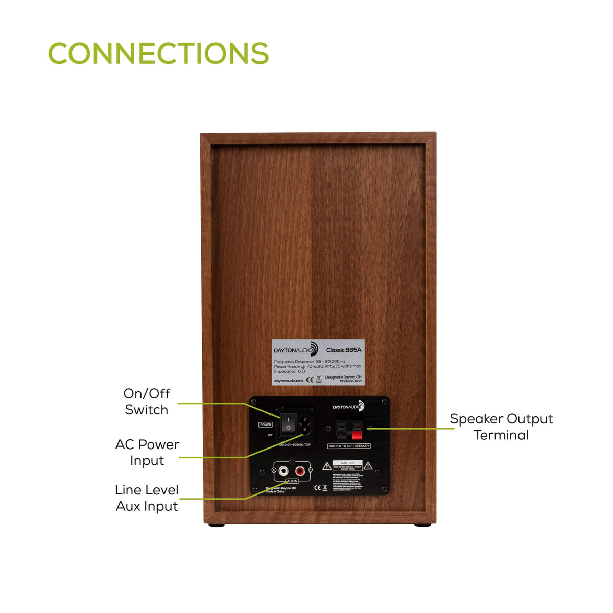 Dayton Audio Classic B65A desk setup, paired speakers delivering room-filling sound.