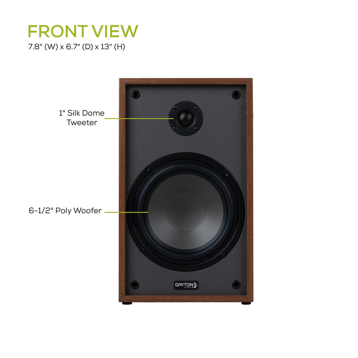 Dayton Audio Classic B65A rear connections, Bluetooth and RCA inputs for versatile pairing.