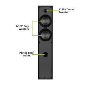 Dayton Audio Classic T65 binding posts highlight high-quality connections.
