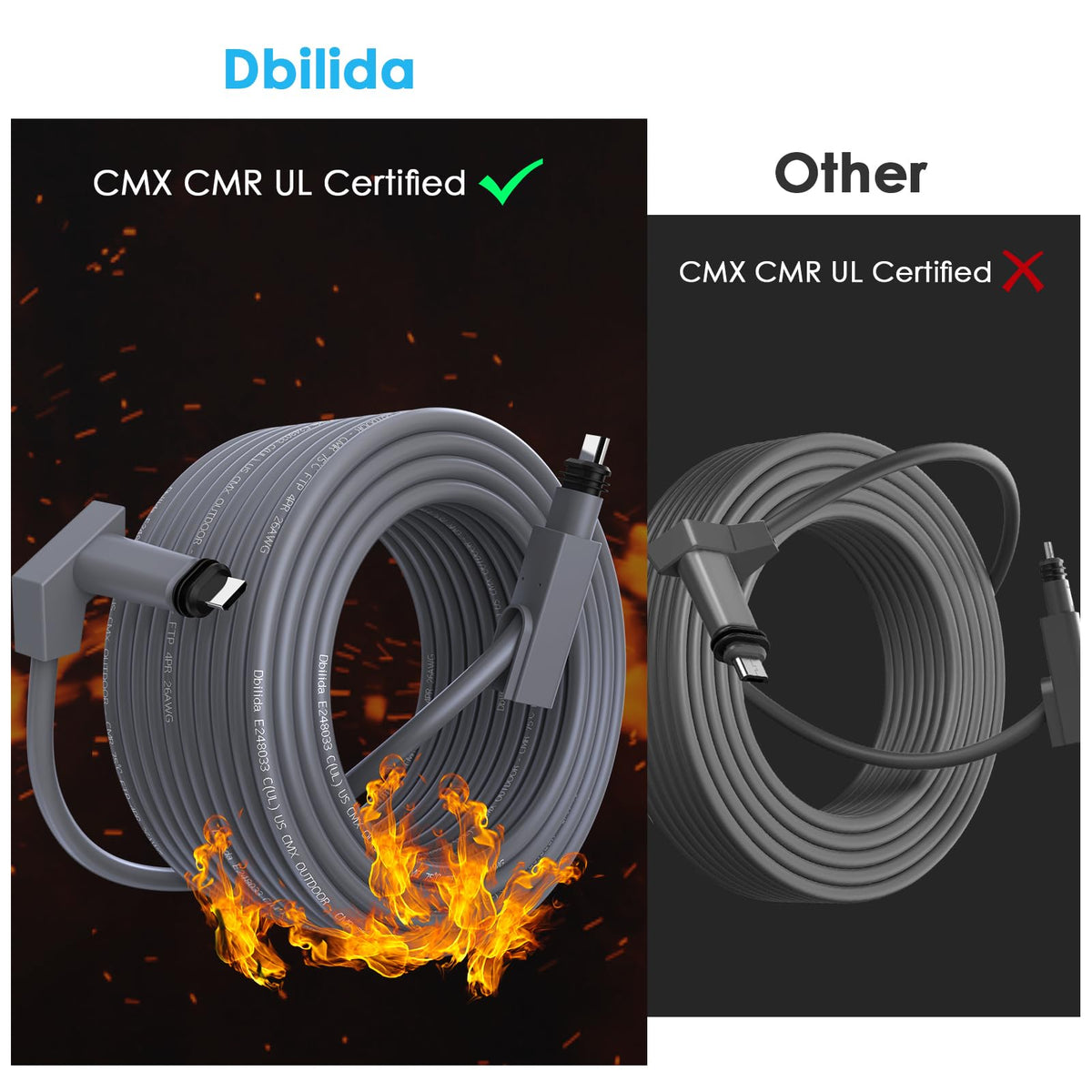Dbilida cable jacket texture showing weatherproof UV-resistant outer layer