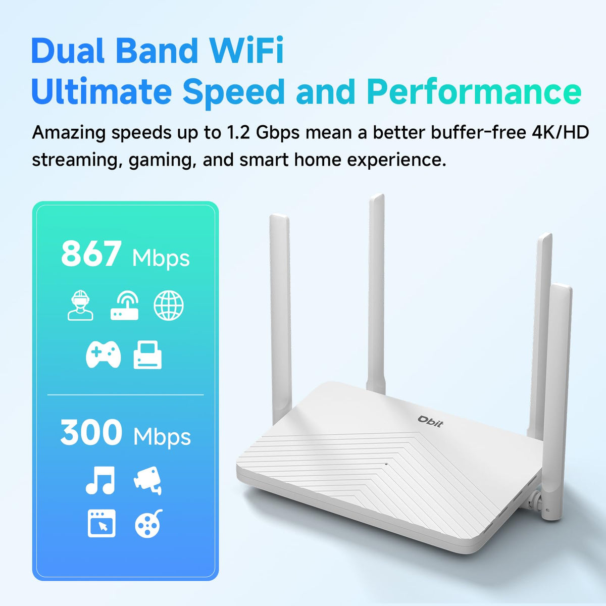 DBIT AC1200 WAN and LAN ports close-up for wired speed