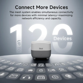 DBIT AX1500 coverage map diagram highlighting whole-home reach.
