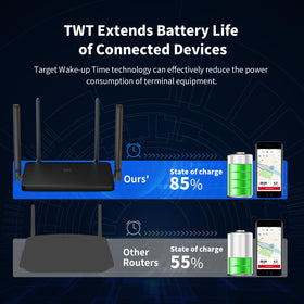 DBIT AX1800 with additional node demonstrating EasyMesh whole‑home network expansion