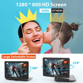 DBPOWER 15.6-inch swivel screen offering flexible viewing angles