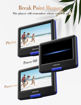 DBPOWER with included car charger and AC adapter illustrating versatile power options