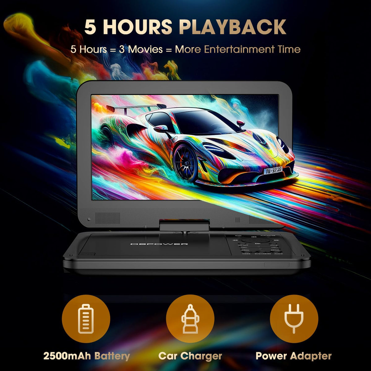 DBPOWER remote and included accessories displayed for quick setup and control