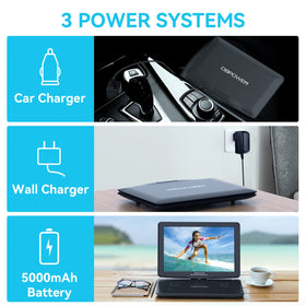 DBPOWER remote control for easy navigation and playback
