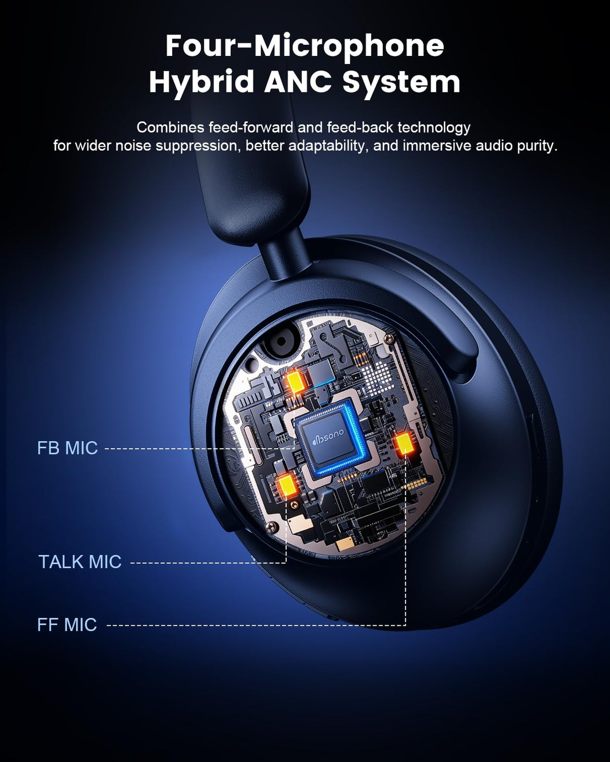 dbsono earcup close-up showing soft protein-leather padding for all-day comfort