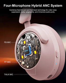 dbsono G901 ear cup close-up showing plush protein-leather cushion comfort