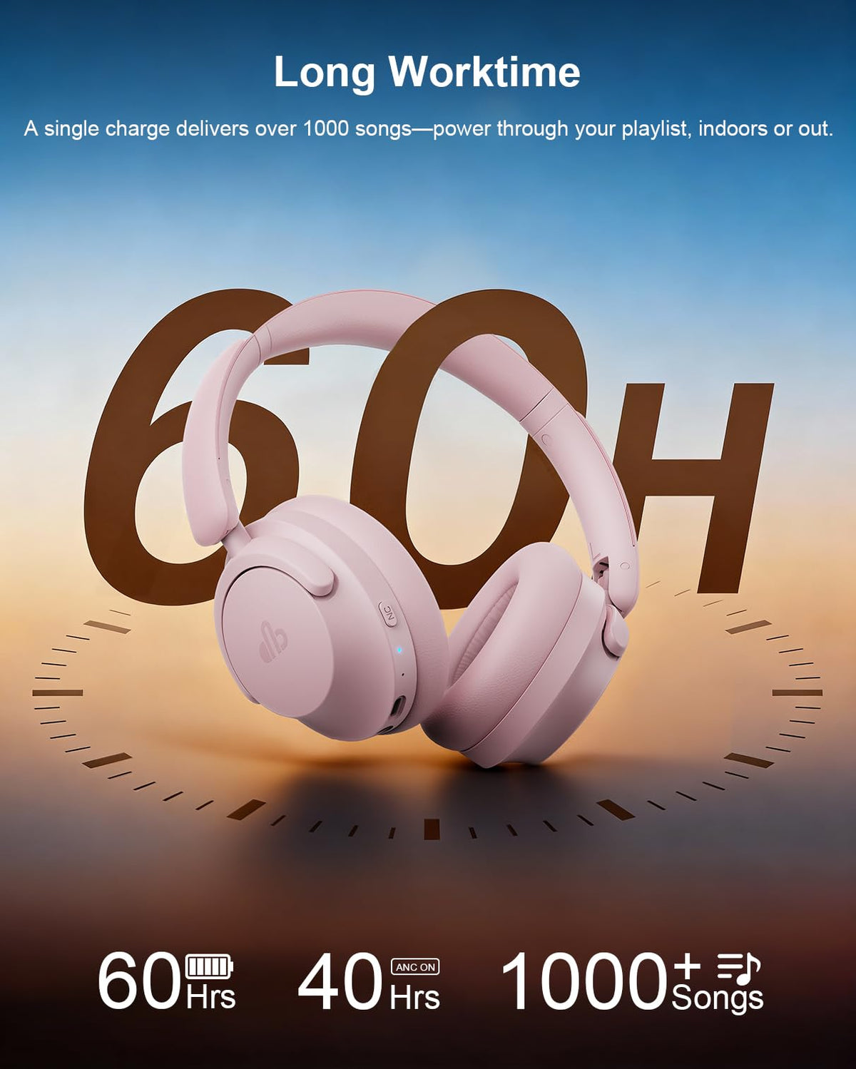 dbsono G901 wired aux connection showing 3.5mm backup listening option
