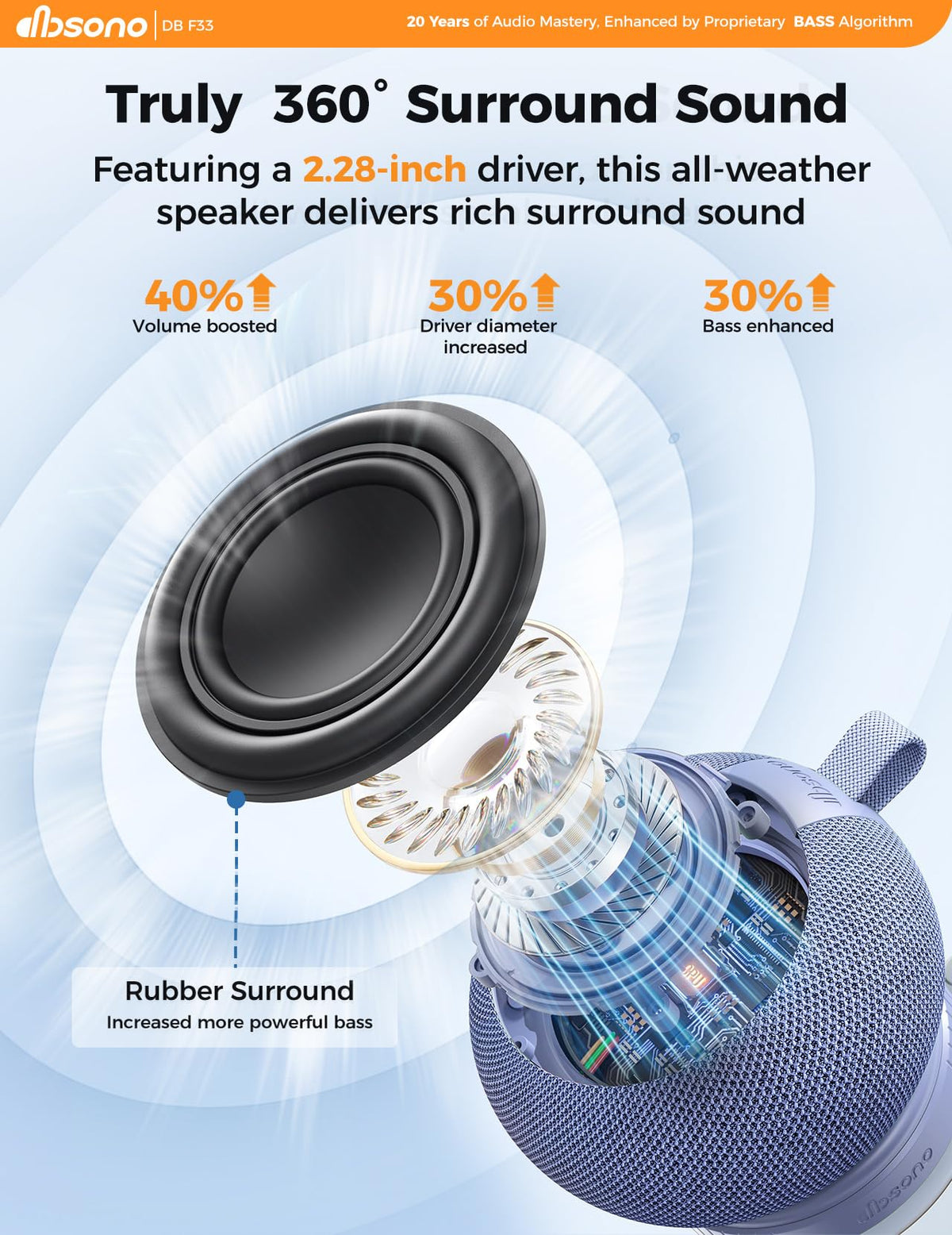 dbsono mounted on shower tile demonstrating waterproof use and hands-free listening benefit
