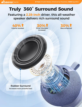 dbsono mounted on shower tile demonstrating waterproof use and hands-free listening benefit