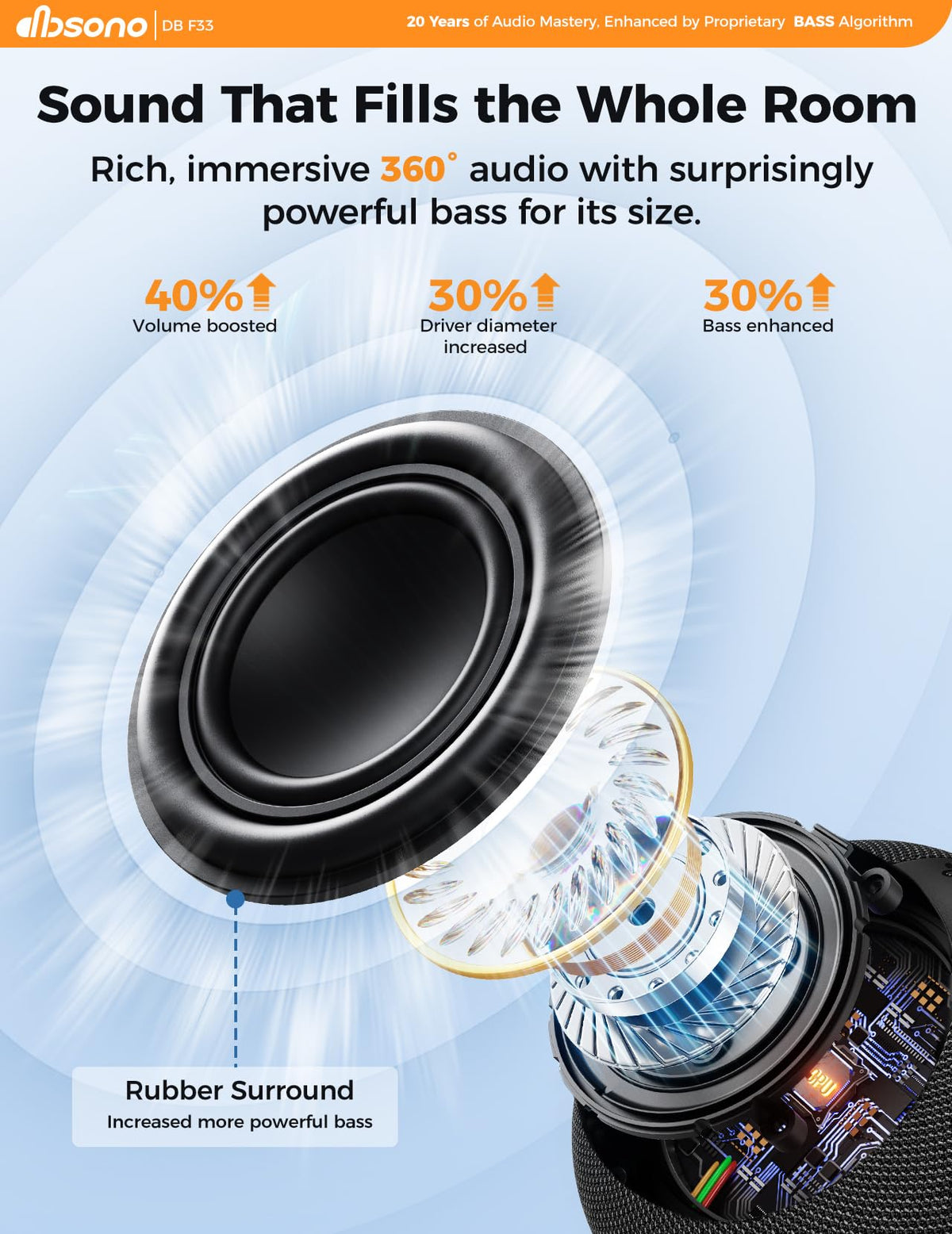 dbsono two-in-one portable speaker for shower or on-the-go