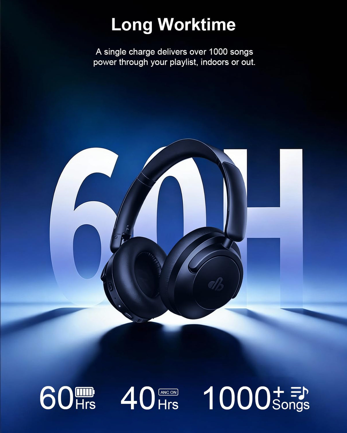 dbsono connected with 3.5mm aux cable showing wired listening option when battery low
