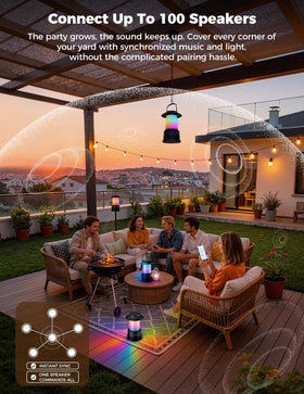 dbsono wireless multi-sync enables seamless Party Mode across multiple speakers.
