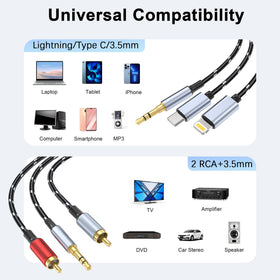 DCNETWORK 6ft audio cable ideal for home theater and desk setups