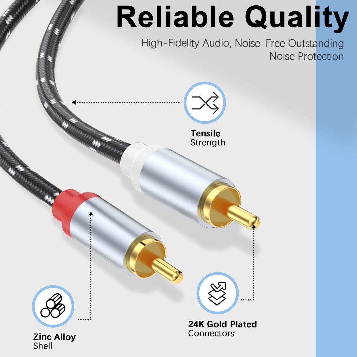 Ready-to-use DCNETWORK 3-in-1 setup for flexible audio connections