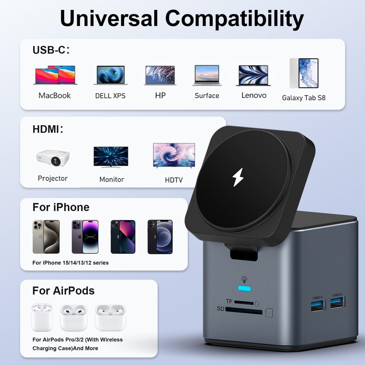 DCV dock MagSafe stand supports magnetic charging at your desk.