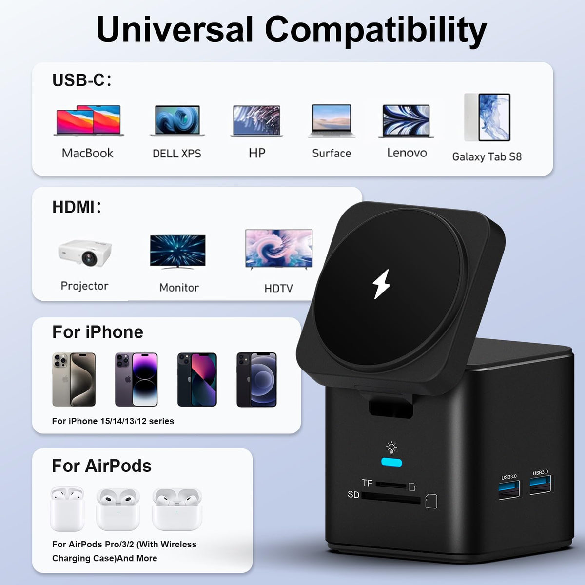 DCV compact black design suitable for a tidy desk setup