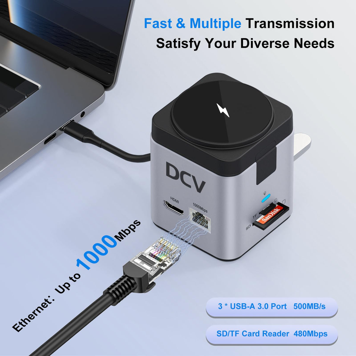 DCV USB C Docking Station SD/TF reader enables quick photo transfers to your laptop