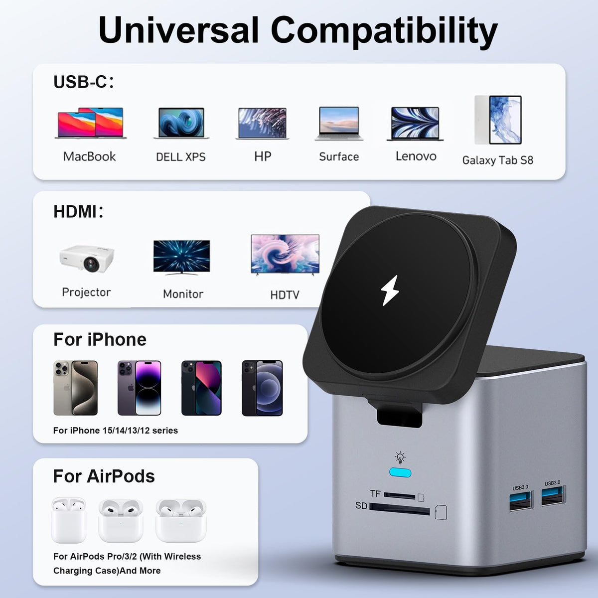 DCV compact desktop docking setup for a clean, efficient workspace