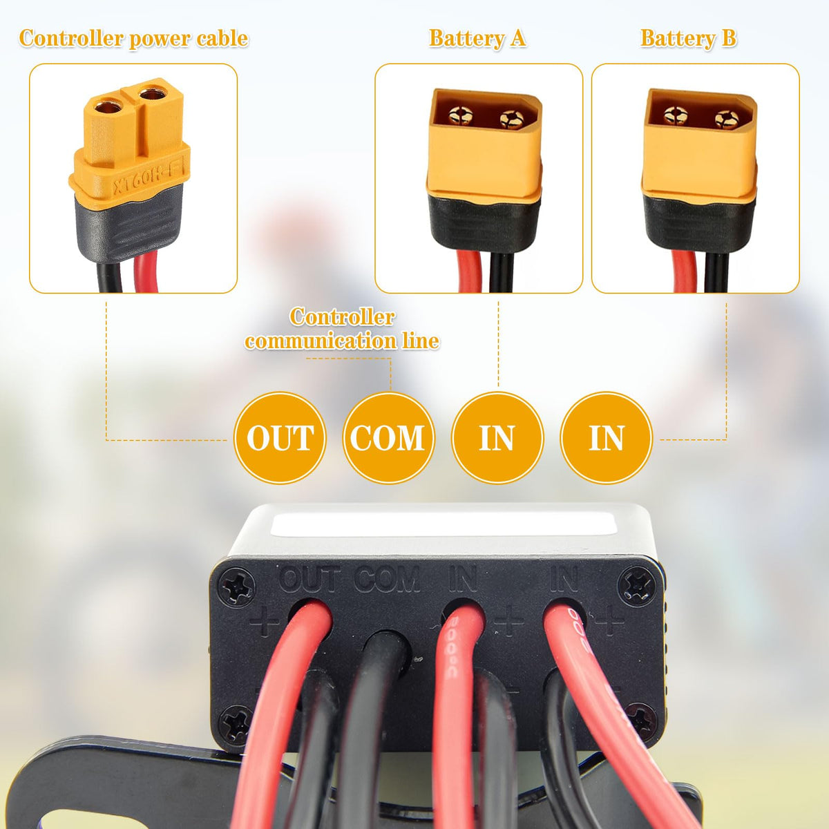 dcvbny automatic battery swap feature minimizes downtime during rides