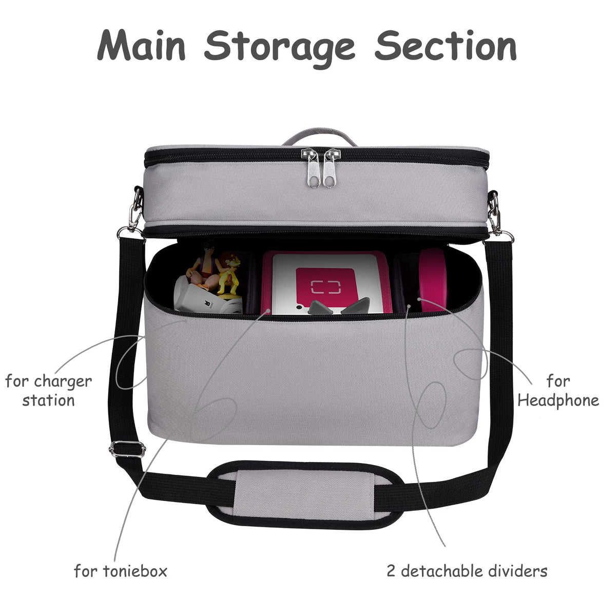 DDgro Toniesbox 2 storage case travel companion for families