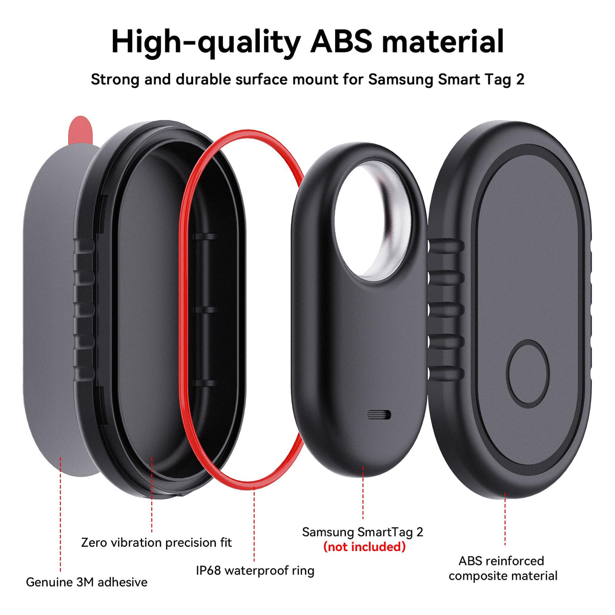 DDJ close-up of ABS texture highlighting durable scratch-resistant surface