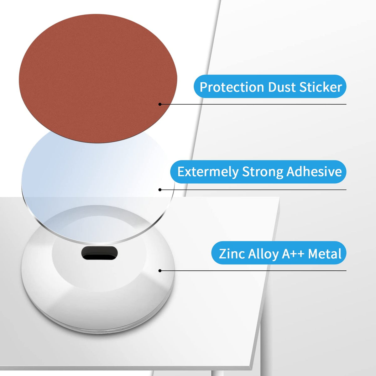 DDONG adhesive-plate fits many devices like laptops, tablets, and monitors.