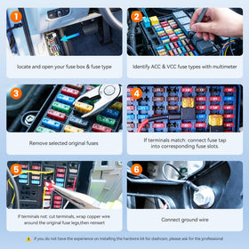 DDPAI dash cam kit contents image highlights included cables and fuse taps.