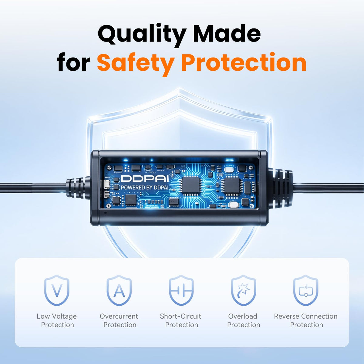 DDPAI hardwire kit in-car installation demonstrates quick, clean power setup.