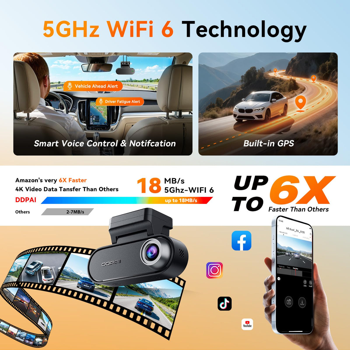 ddpai N5 Dual mounted on a car dashboard illustrating real-world placement and view